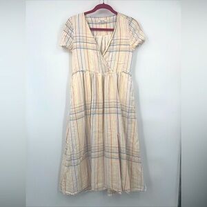 Madewell White Flutter Sleeve Sundress